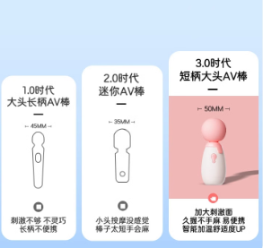 AVスティックバイブレーター女性用特殊大人のおもちゃオナニー女性用クリトリスオーガズムセックス玩具