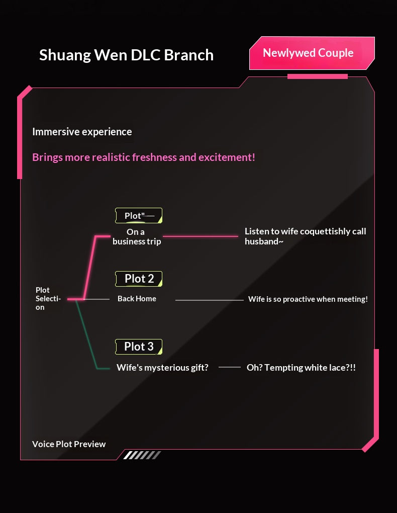 Xuan Real Foot Replica & AI Interactive Companion System
