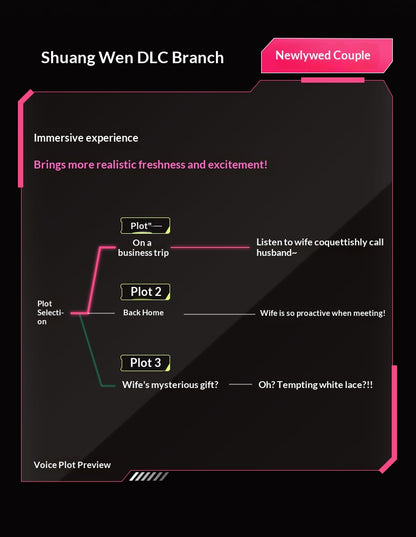 Xuan Real Foot Replica & AI Interactive Companion System