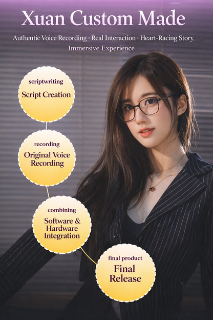 Xuan AI Interactive Pleasure Machine – Voice Controlled Smart Masturbator with RPG Story Experience